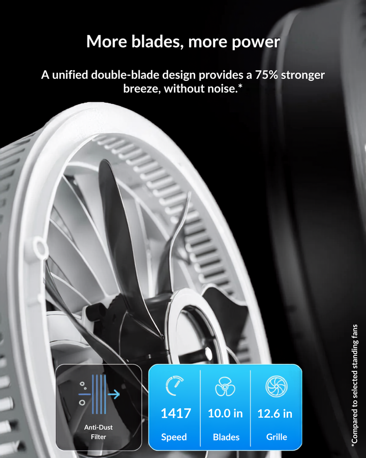 Flexible, modern room air circulator - Circuliq