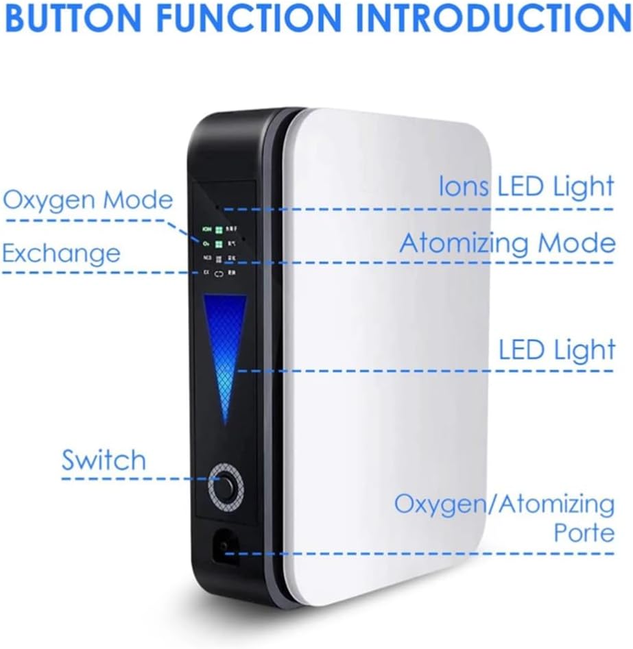 Side view of the unit with labeled callouts for mode lights, LED light, power switch and the oxygen and atomizing port 5