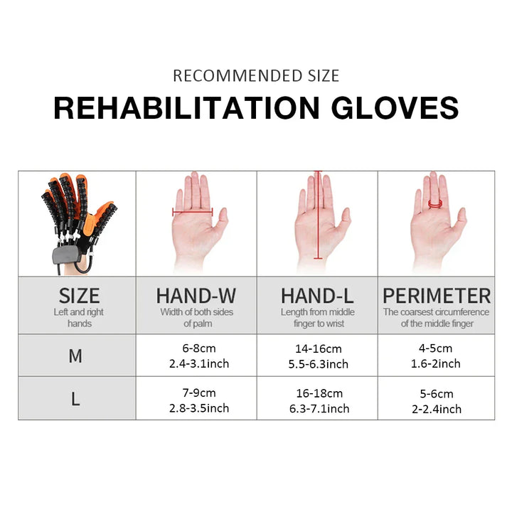 3-in-1 Electric Rehabilitation Glove for Stroke Recovery & Hand Therapy – Soren