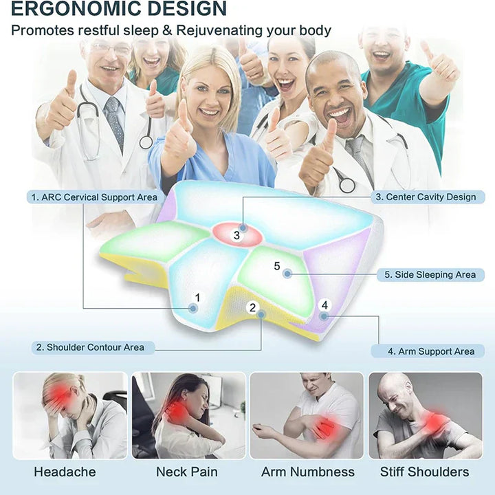 2-in-1 Memory Foam Cervical Pillow with Ergonomic Contour Design – RestAlign