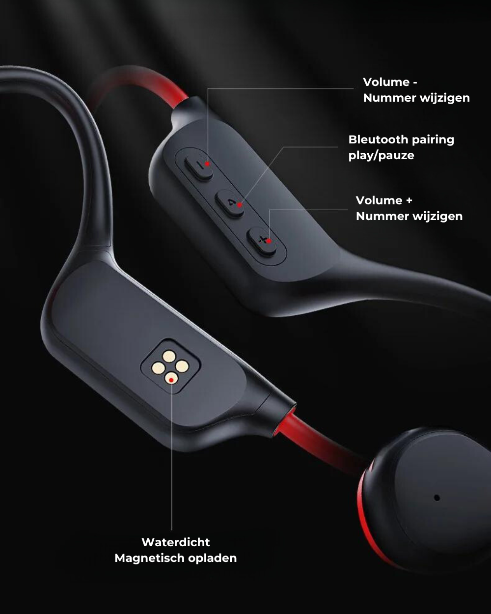 Fones de ouvido Open-Ear para ciclismo e corrida seguros - SafeSound