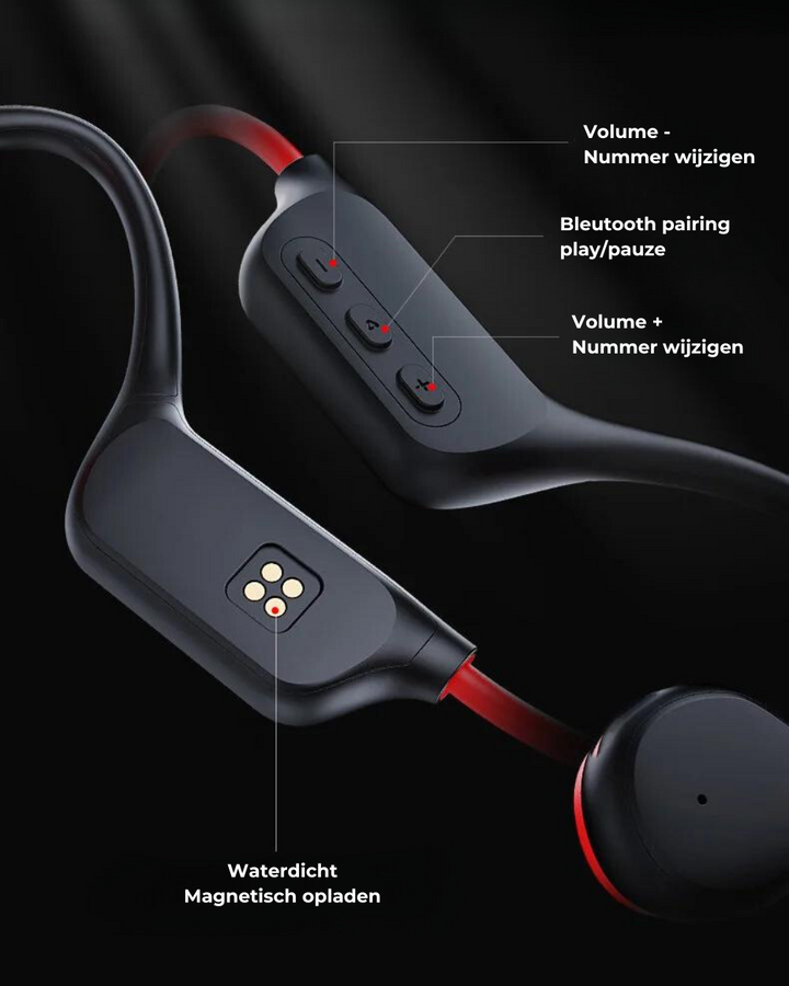 Fones de ouvido Open-Ear para ciclismo e corrida seguros - SafeSound