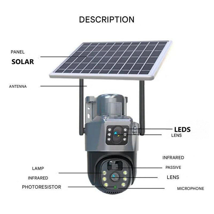 Labeled diagram of the camera's solar panel, antennas, lenses, LEDs, infrared lamps, photoresistor and microphone 5