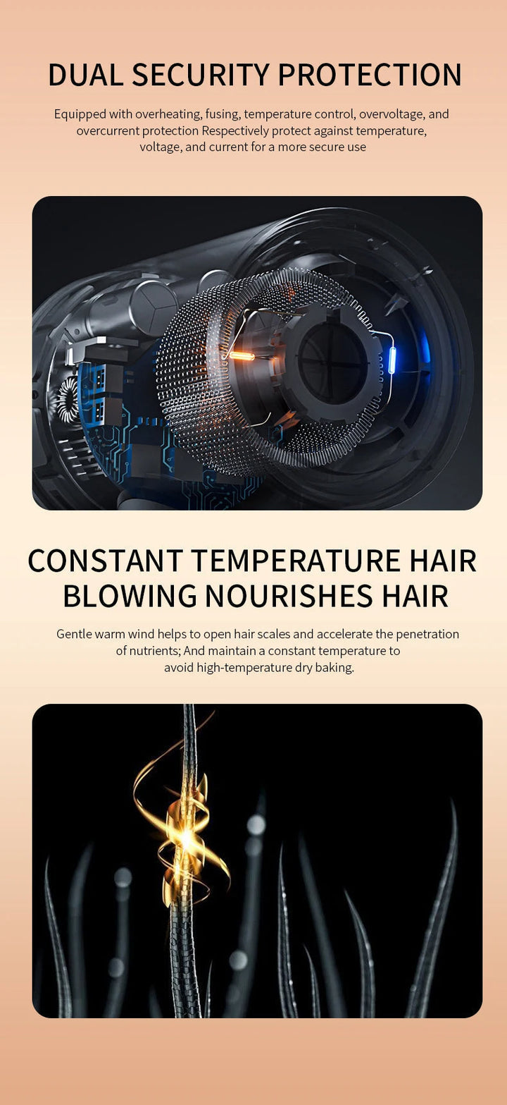 PROFESSIONAL HAIRDRYER 2400W WITH COLD AND HOT AIR - NEGATIVE IONS - POWERFUL HAIR DRYER FOR SALON RESULTS-Black-Nora Luxe