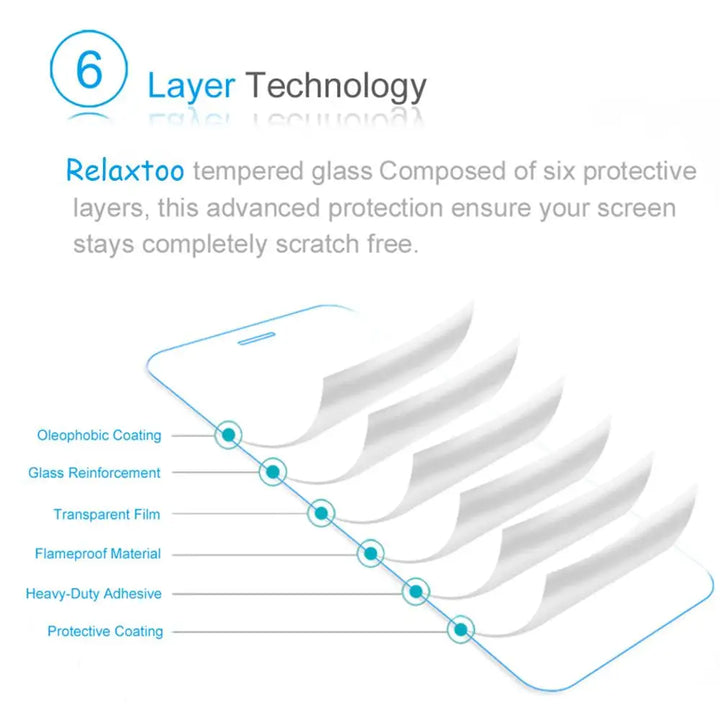 Tempered Glass Screen Protector 2-Pack for Samsung Galaxy – 1+1 FREE-For S24-State of Style