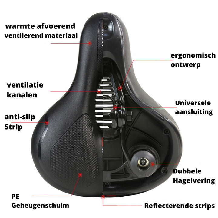 Selim de bicicleta ergonômico - RideEase