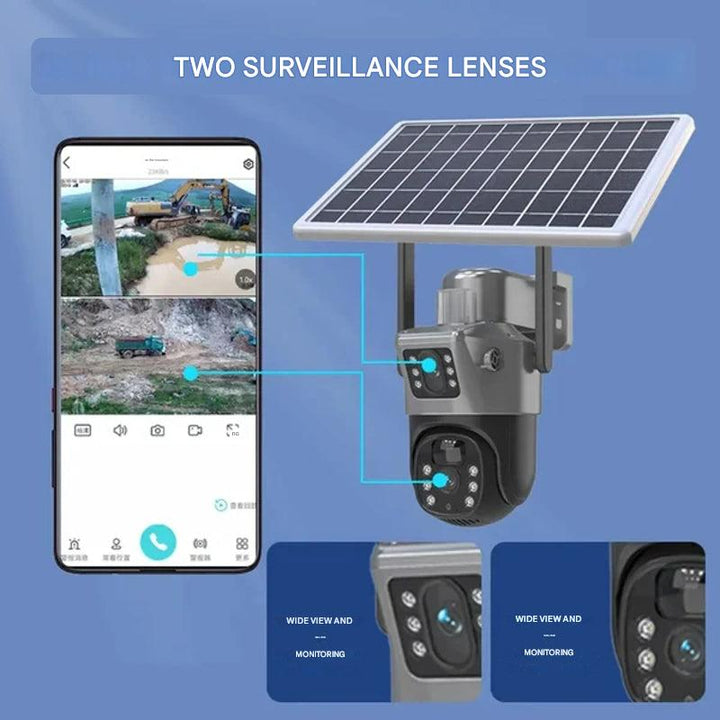 Phone screen showing two live video feeds from the camera's two lenses, with close-ups of each lens 13