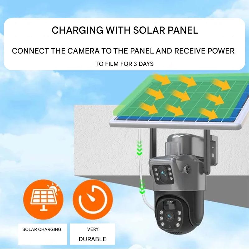 Illustration of sunlight arrows hitting the solar panel that charges the wall-mounted camera below it 7