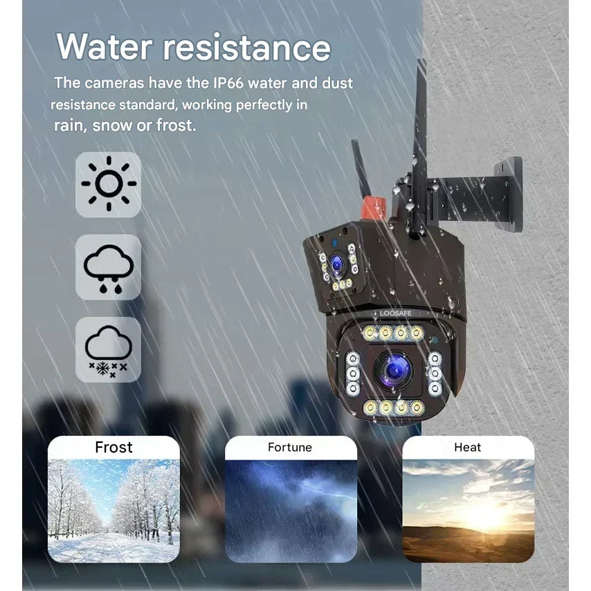 Camera mounted on a wall in heavy rain, with small panels showing frost, a storm and heat conditions 8