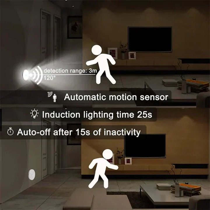 Wireless Motion Sensor Night Light - LumiSense-2-White-Nora Luxe