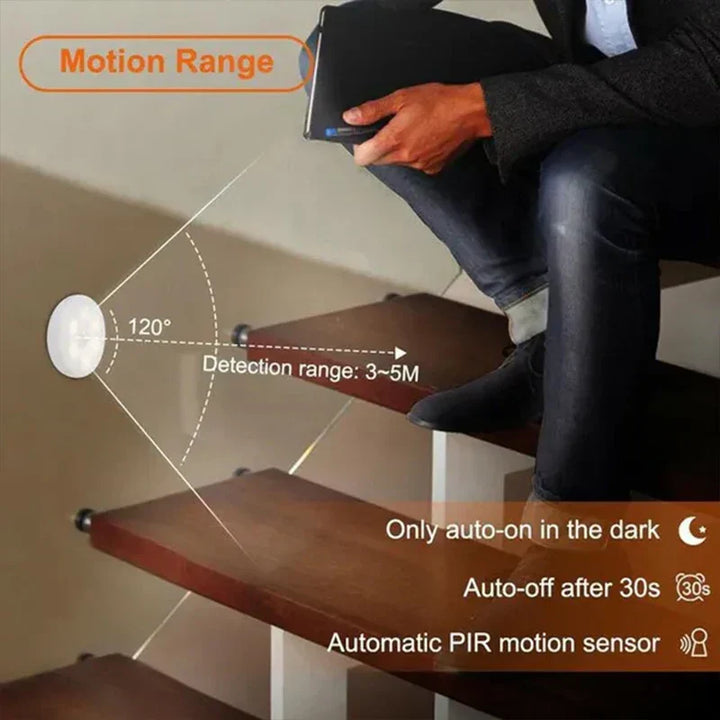 Wireless Motion Sensor Night Light - LumiSense-2-White-Nora Luxe